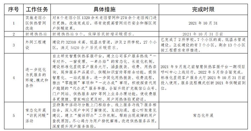 1661338550249.jpg 20210818141757_17961.jpg